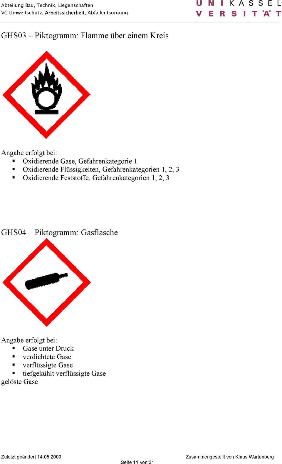 Feststoffe, Gefahrenkategorien 1, 2, 3 GHS04 Piktogramm: Gasflasche Angabe erfolgt bei: