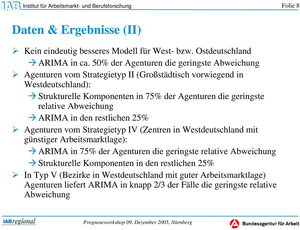 relative Abweichung ARIMA in den restlichen 25% Agenturen vom Strategietyp IV (Zentren in Westdeutschland mit günstiger Arbeitsmarktlage): ARIMA in 75% der Agenturen die geringste