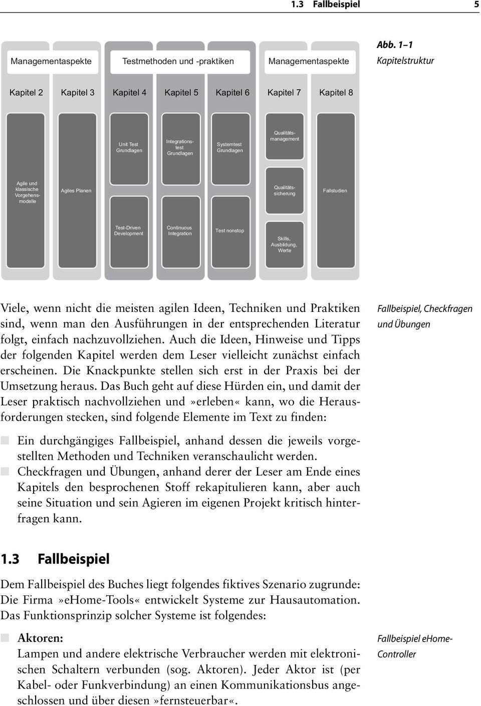 klassische Vorgehensmodelle Agiles Planen Qualitätssicherung Fallstudien Test-Driven Development Continuous Integration Test nonstop Skills, Ausbildung, Werte Viele, wenn nicht die meisten agilen