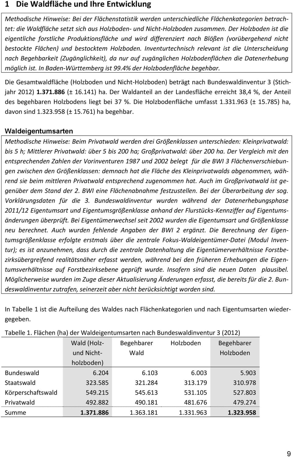 Inventurtechnisch relevant ist die Unterscheidung nach Begehbarkeit (Zugänglichkeit), da nur auf zugänglichen Holzbodenflächen die Datenerhebung möglich ist. In Baden-Württemberg ist 99.