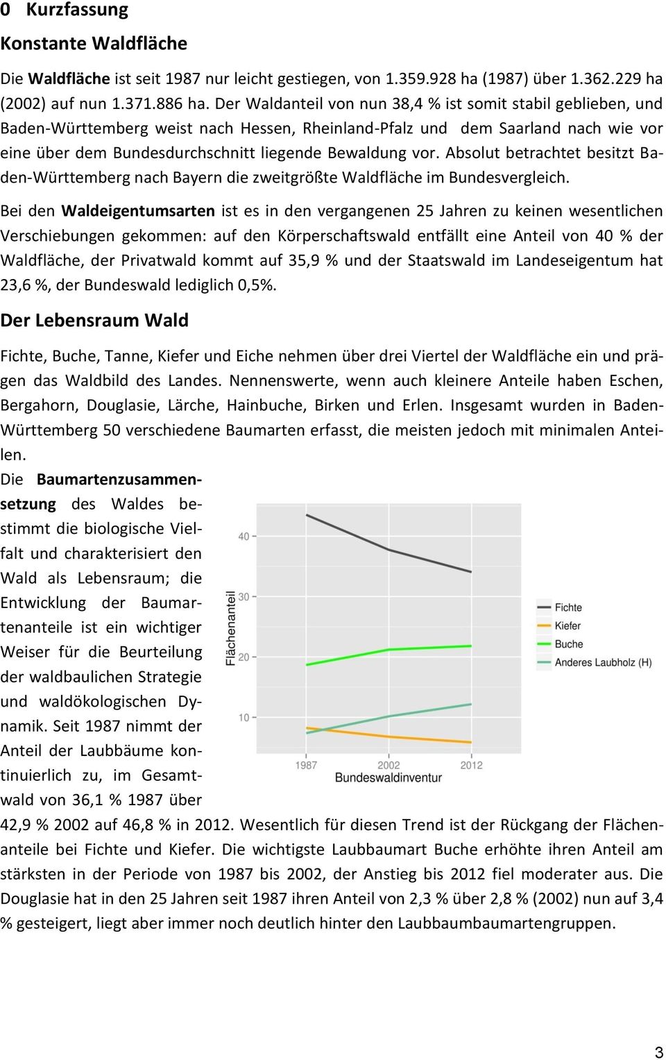 vor. Absolut betrachtet besitzt Baden-Württemberg nach Bayern die zweitgrößte Waldfläche im Bundesvergleich.