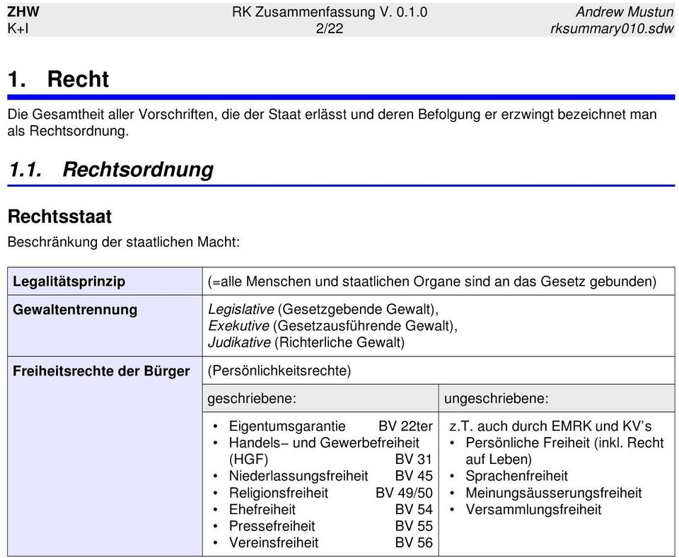 Recht Die Gesamtheit aller Vorschriften, die der Staat erlässt und deren Befolgung er erzwingt bezeichnet man als Rechtsordnung. 1.