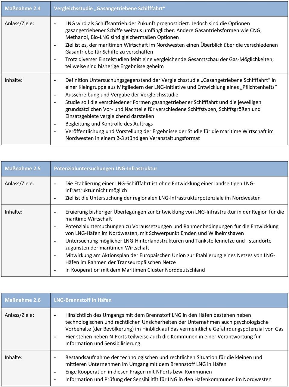 Andere Gasantriebsformen wie CNG, Methanol, Bio LNG sind gleichermaßen Optionen - Ziel ist es, der maritimen Wirtschaft im Nordwesten einen Überblick über die verschiedenen Gasantriebe für Schiffe zu