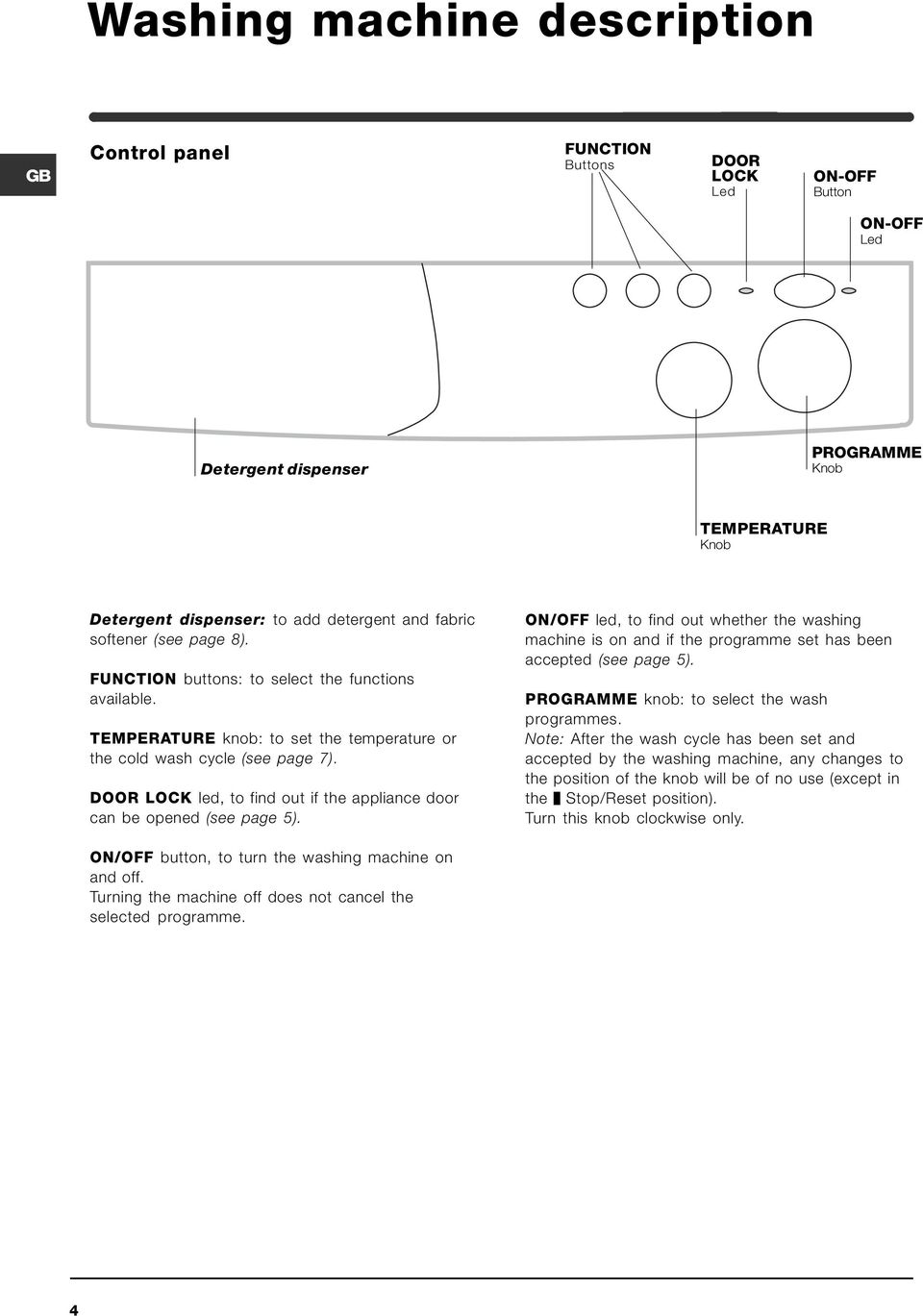DOOR LOCK led, to find out if the appliance door can be opened (see page 5). ON/OFF led, to find out whether the washing machine is on and if the programme set has been accepted (see page 5).