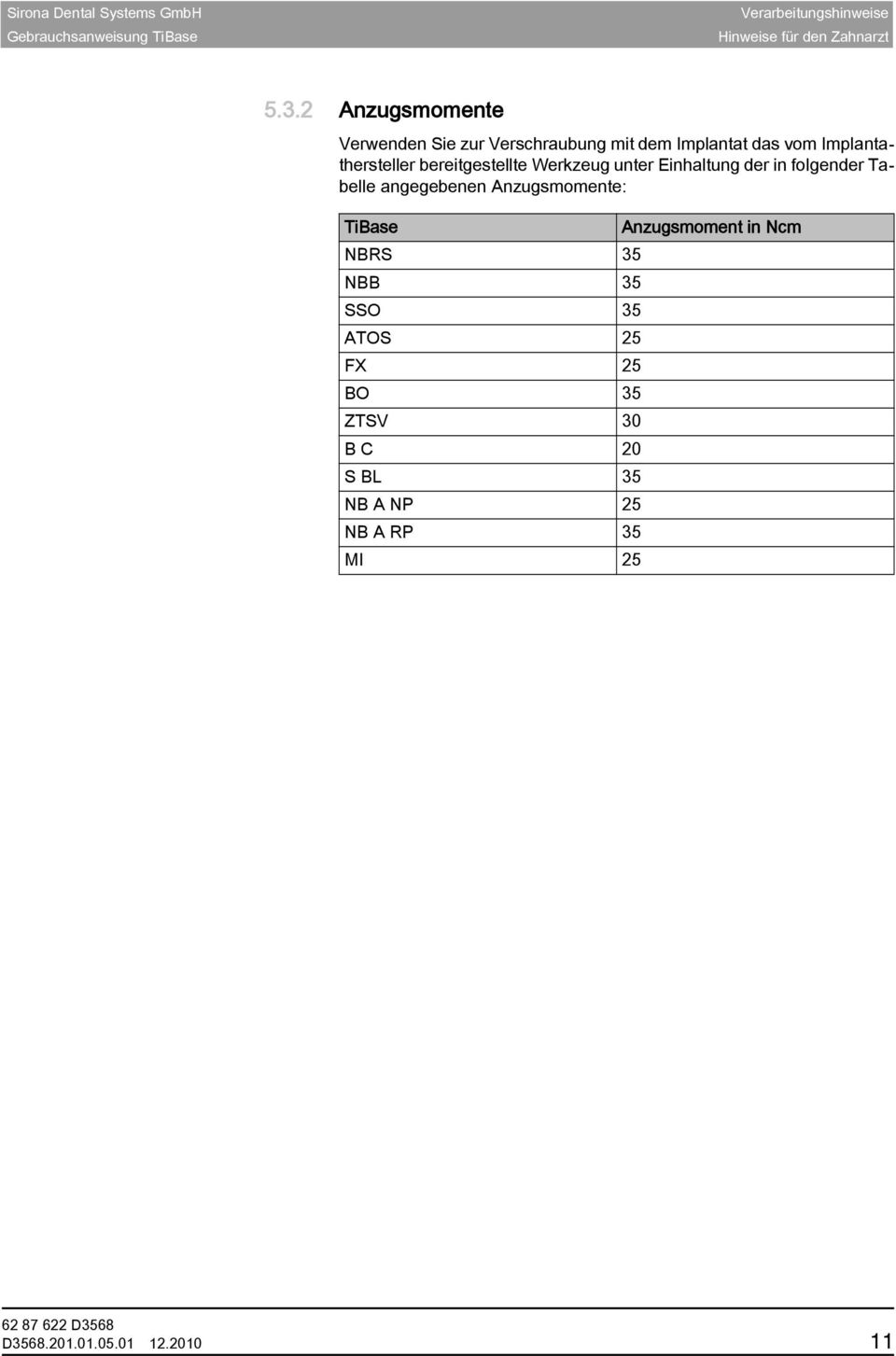 bereitgestellte Werkzeug unter Einhaltung der in folgender Tabelle angegebenen Anzugsmomente: TiBase