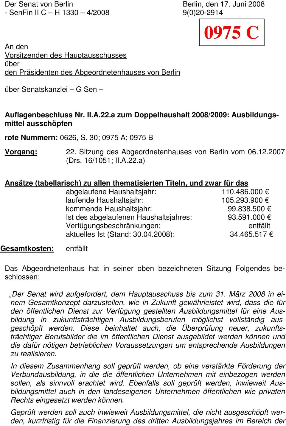 II.A.22.a zum Doppelhaushalt 2008/2009: Ausbildungsmittel ausschöpfen rote Nummern: 0626, S. 30; 0975 A; 0975 B Vorgang: 22. Sitzung des Abgeordnetenhauses von Berlin vom 06.12.2007 (Drs. 16/1051; II.