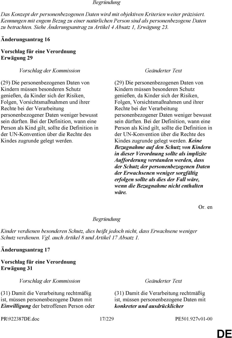 Änderungsantrag 16 Erwägung 29 (29) Die personenbezogenen Daten von Kindern müssen besonderen Schutz genießen, da Kinder sich der Risiken, Folgen, Vorsichtsmaßnahmen und ihrer Rechte bei der