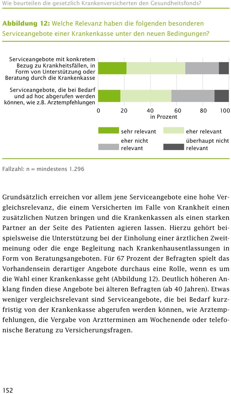 296 Grundsätzlich erreichen vor allem jene Serviceangebote eine hohe Vergleichsrelevanz, die einem Versicherten im Falle von Krankheit einen zusätzlichen Nutzen bringen und die Krankenkassen als