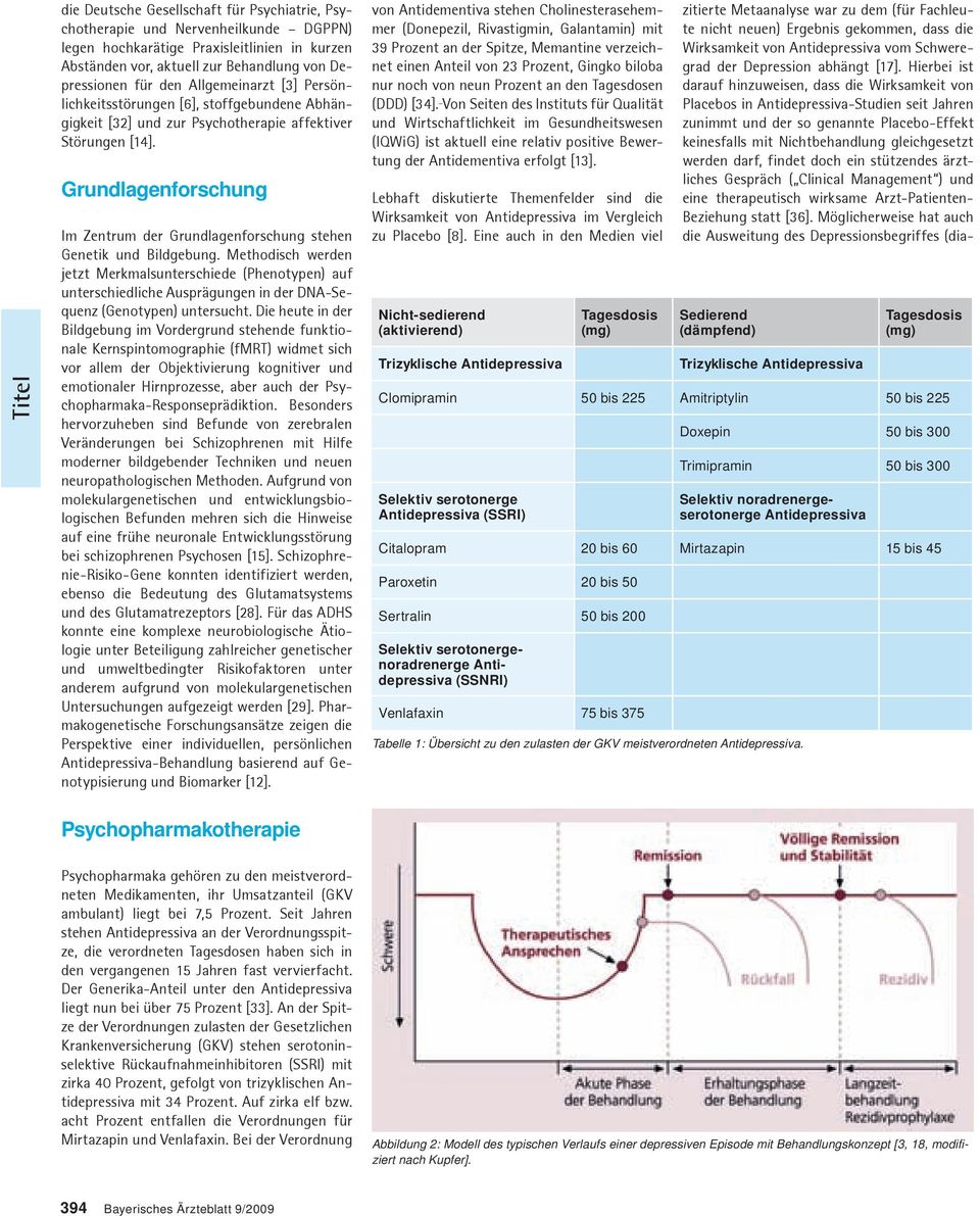 Grundlagenforschung Im Zentrum der Grundlagenforschung stehen Genetik und Bildgebung.