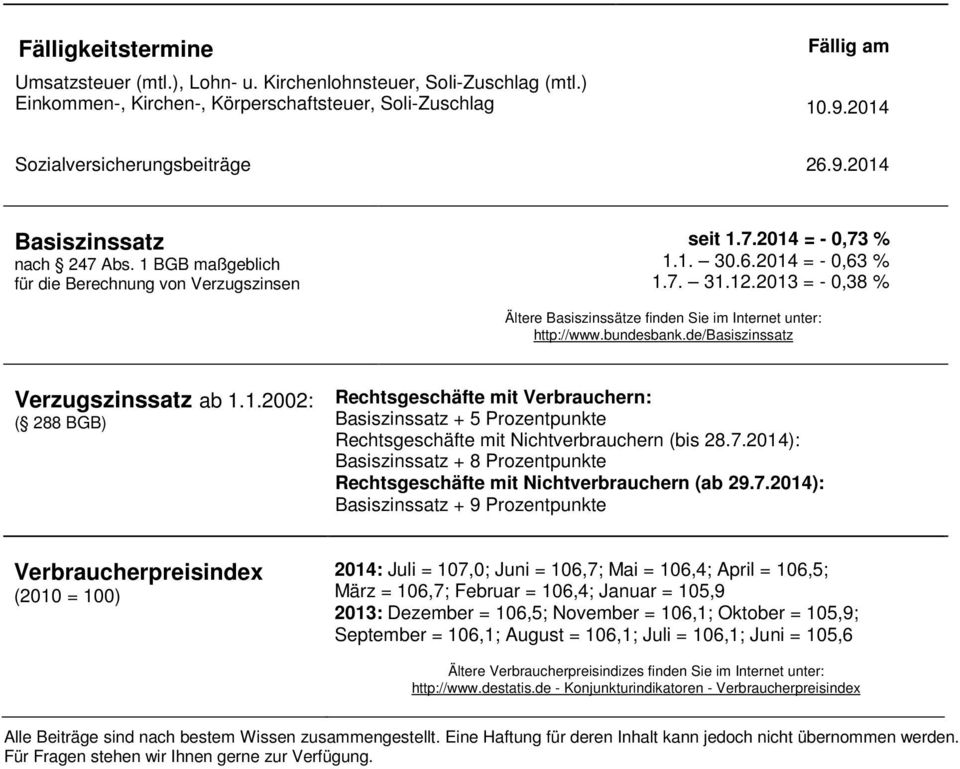 bundesbank.de/basiszinssatz Verzugszinssatz ab 1.1.2002: ( 288 BGB) Rechtsgeschäfte mit Verbrauchern: Basiszinssatz + 5 Prozentpunkte Rechtsgeschäfte mit Nichtverbrauchern (bis 28.7.