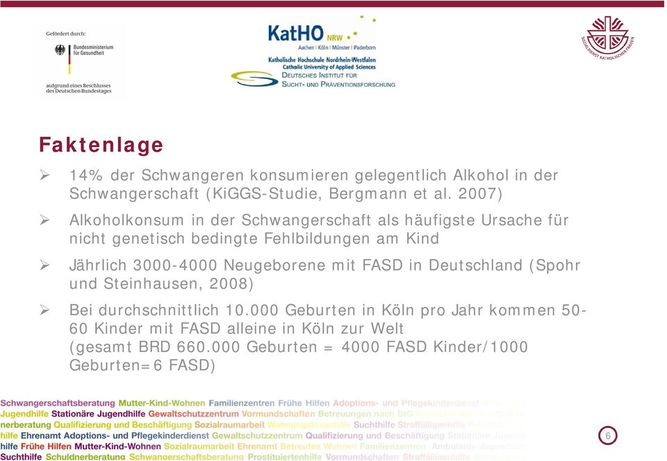3000-4000 Neugeborene mit FASD in Deutschland (Spohr und Steinhausen, 2008) Bei durchschnittlich 10.