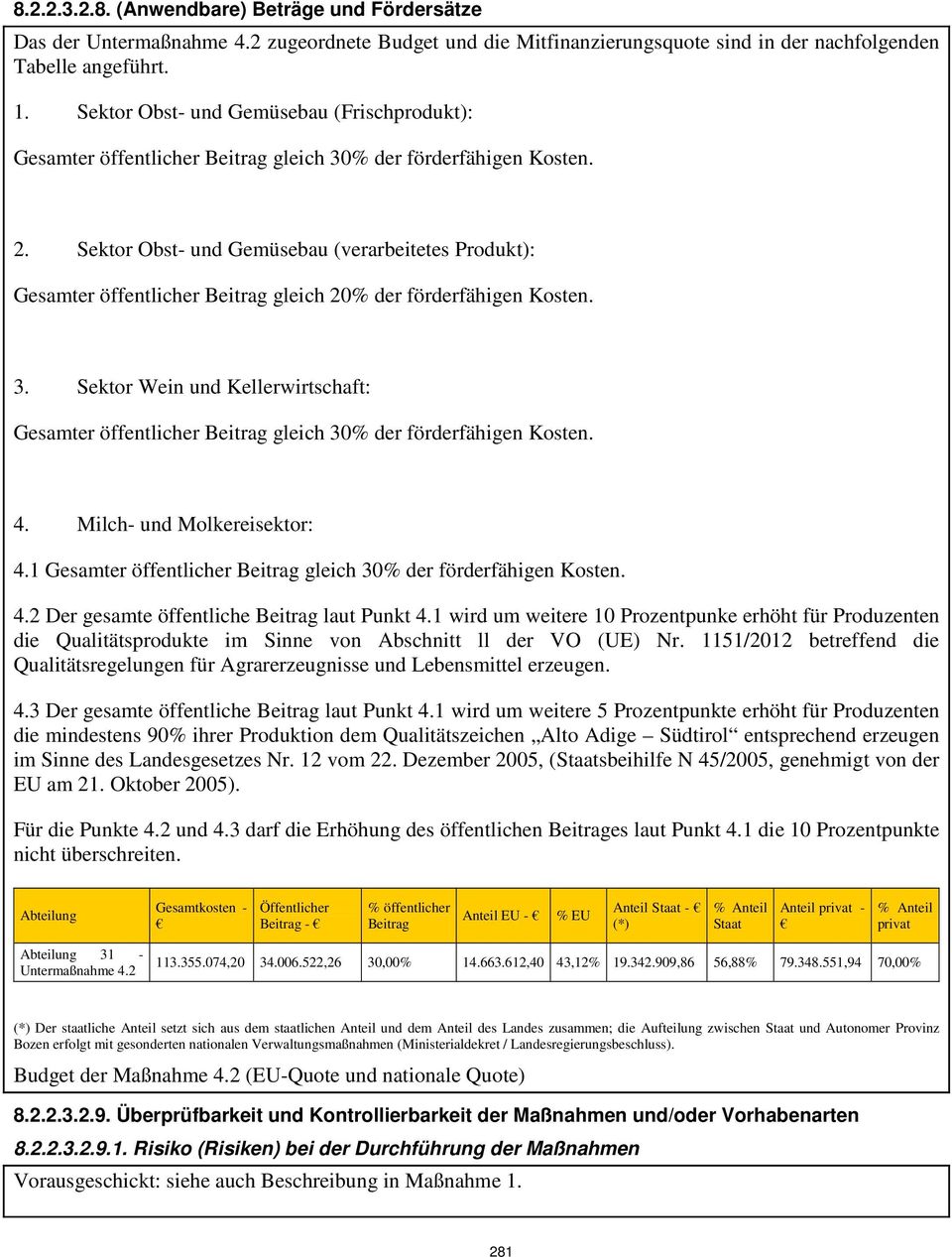 Sektr Obst- und Gemüsebau (verarbeitetes Prdukt): Gesamter öffentlicher Beitrag gleich 20% der förderfähigen Ksten. 3.