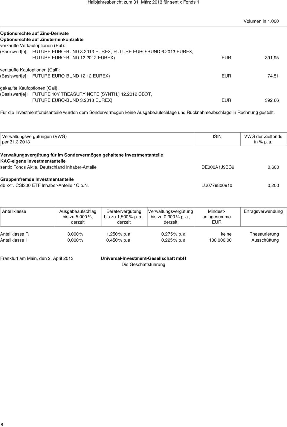 2012 CBOT, FUTURE O-BUND 3.2013 EX) 392,66 Für die Investmentfondsanteile wurden dem Sondervermögen keine Ausgabeaufschläge und Rücknahmeabschläge in Rechnung gestellt.