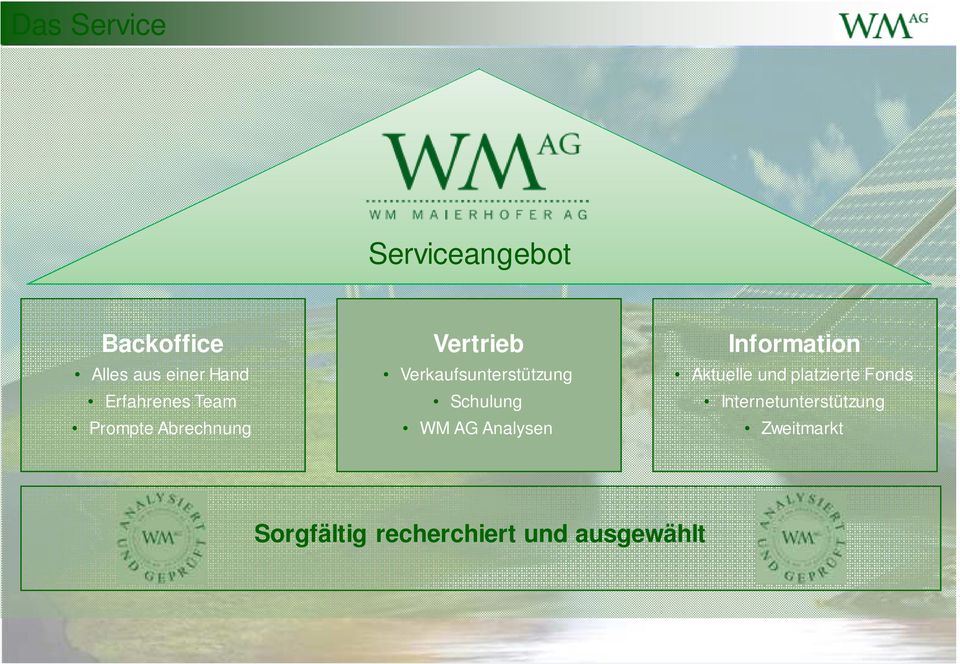 Schulung WM AG Analysen Information Aktuelle und platzierte Fonds