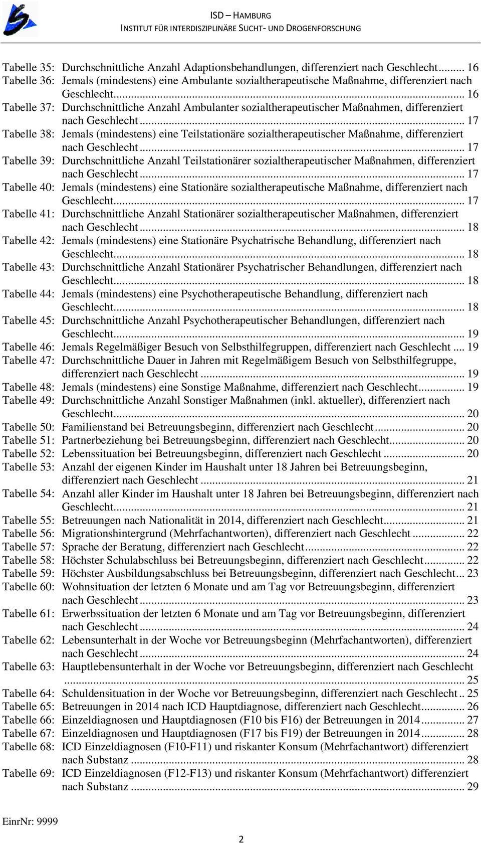 .. 17 Tabelle 38: Jemals (mindestens) eine Teilstationäre sozialtherapeutischer Maßnahme, differenziert nach.