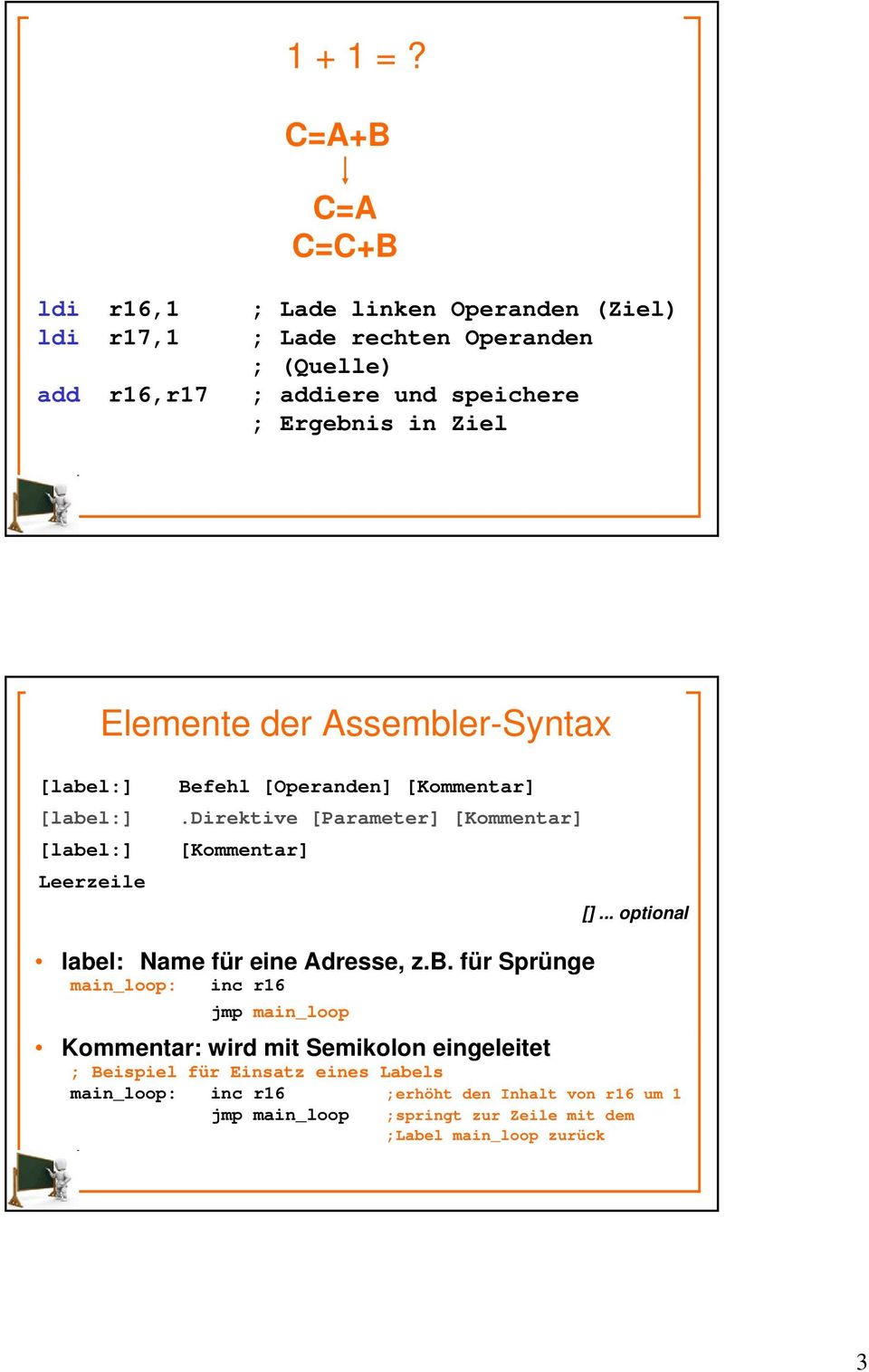 in Ziel Elemente der Assembler-Syntax [label:] [label:] [label:] Leerzeile Befehl [Operanden] [Kommentar].