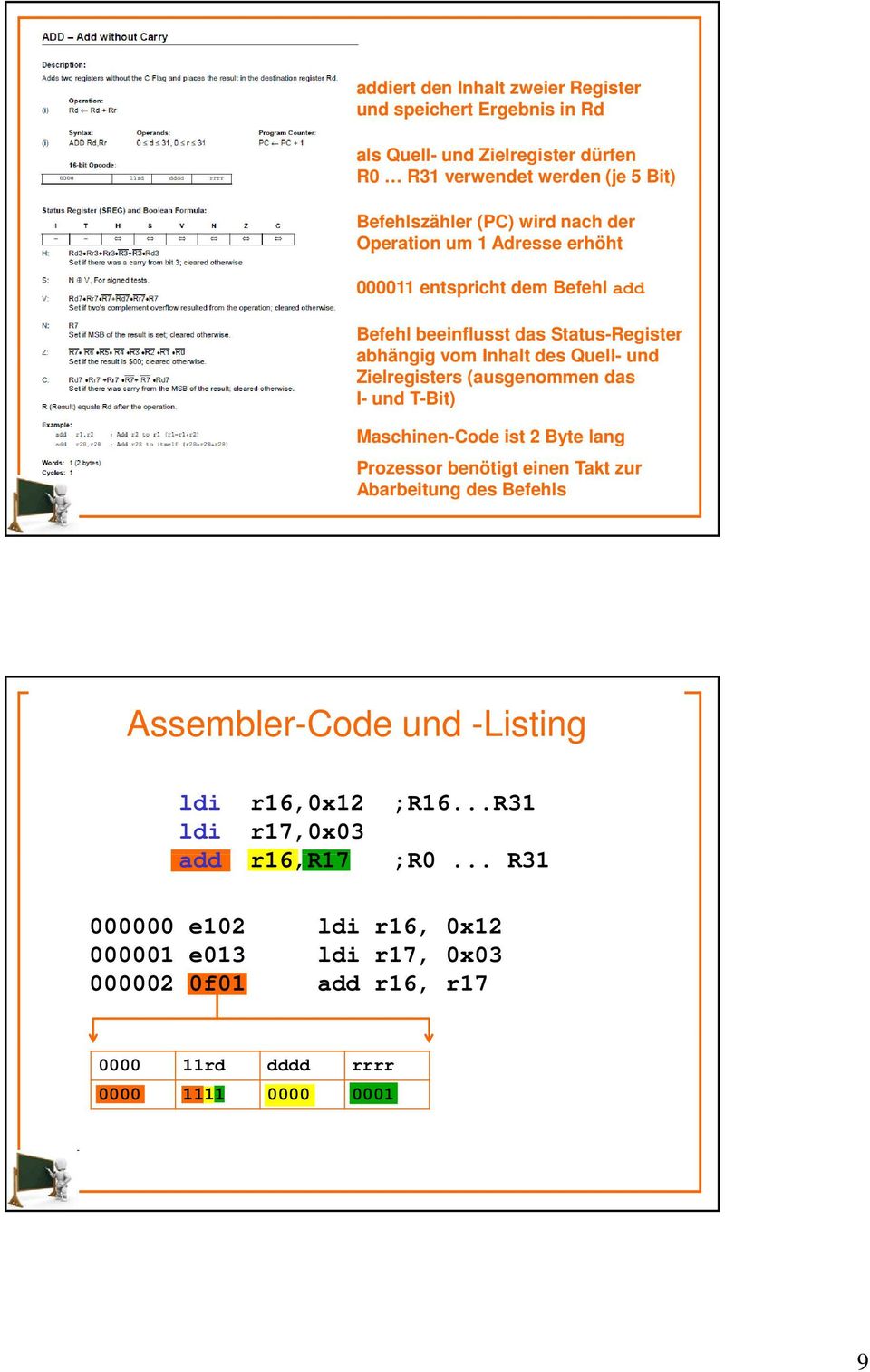 (ausgenommen das I- und T-Bit) Maschinen-Code ist 2 Byte lang Prozessor benötigt einen Takt zur Abarbeitung des Befehls Assembler-Code und -Listing ldi r16,0x12