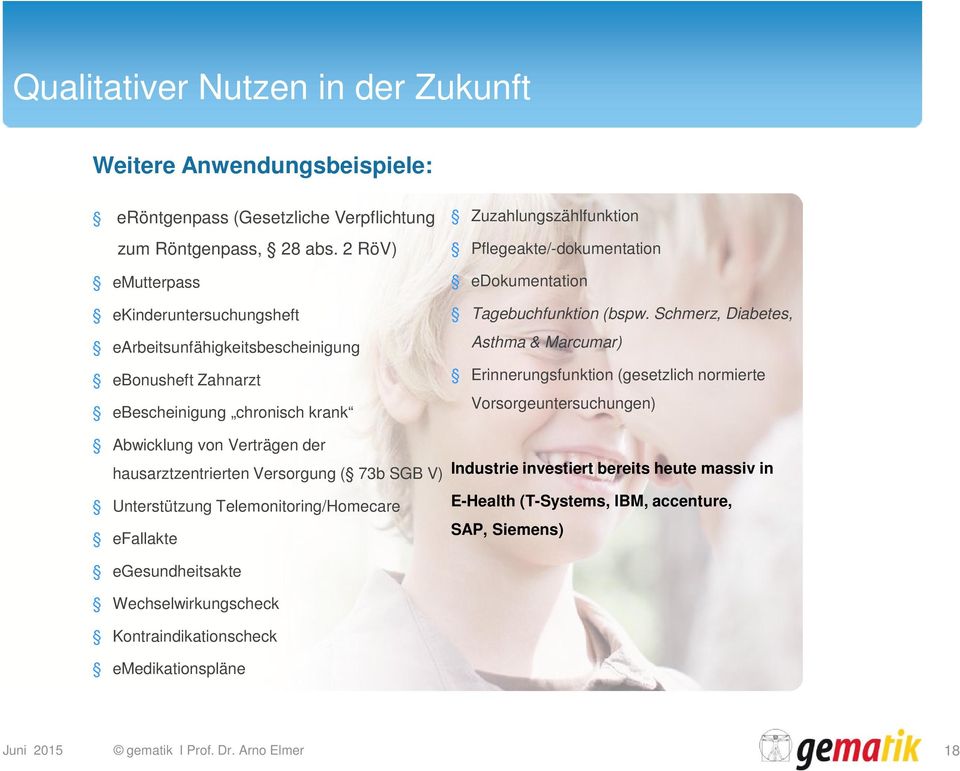 Versorgung ( 73b SGB V) Unterstützung Telemonitoring/Homecare efallakte Zuzahlungszählfunktion Pflegeakte/-dokumentation edokumentation Tagebuchfunktion (bspw.