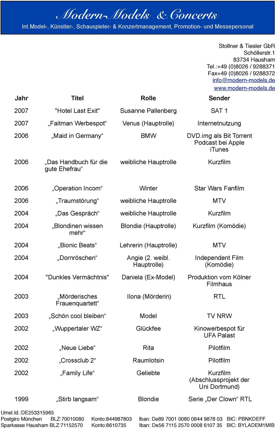 MTV 2004 Das Gespräch weibli