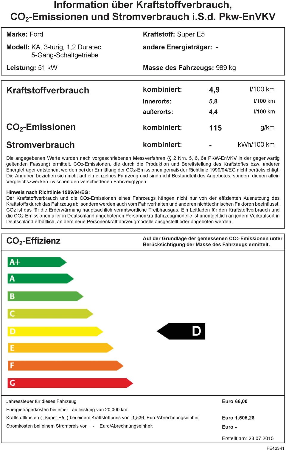 kombiniert: 115 g/km D Jahressteuer für dieses Fahrzeug Euro 66,00