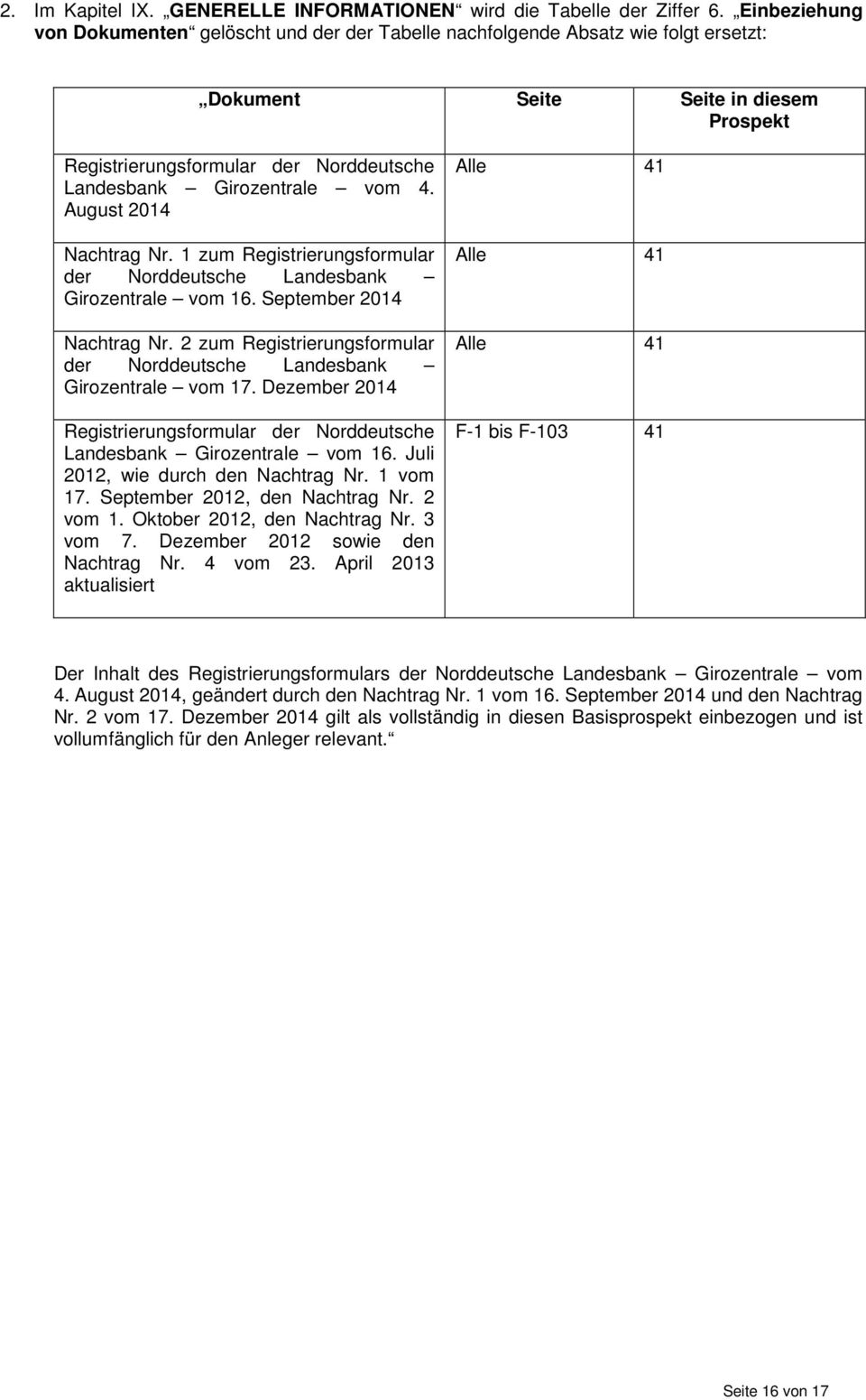 vom 4. August 2014 Nachtrag Nr. 1 zum Registrierungsformular der Norddeutsche Landesbank Girozentrale vom 16. September 2014 Nachtrag Nr.