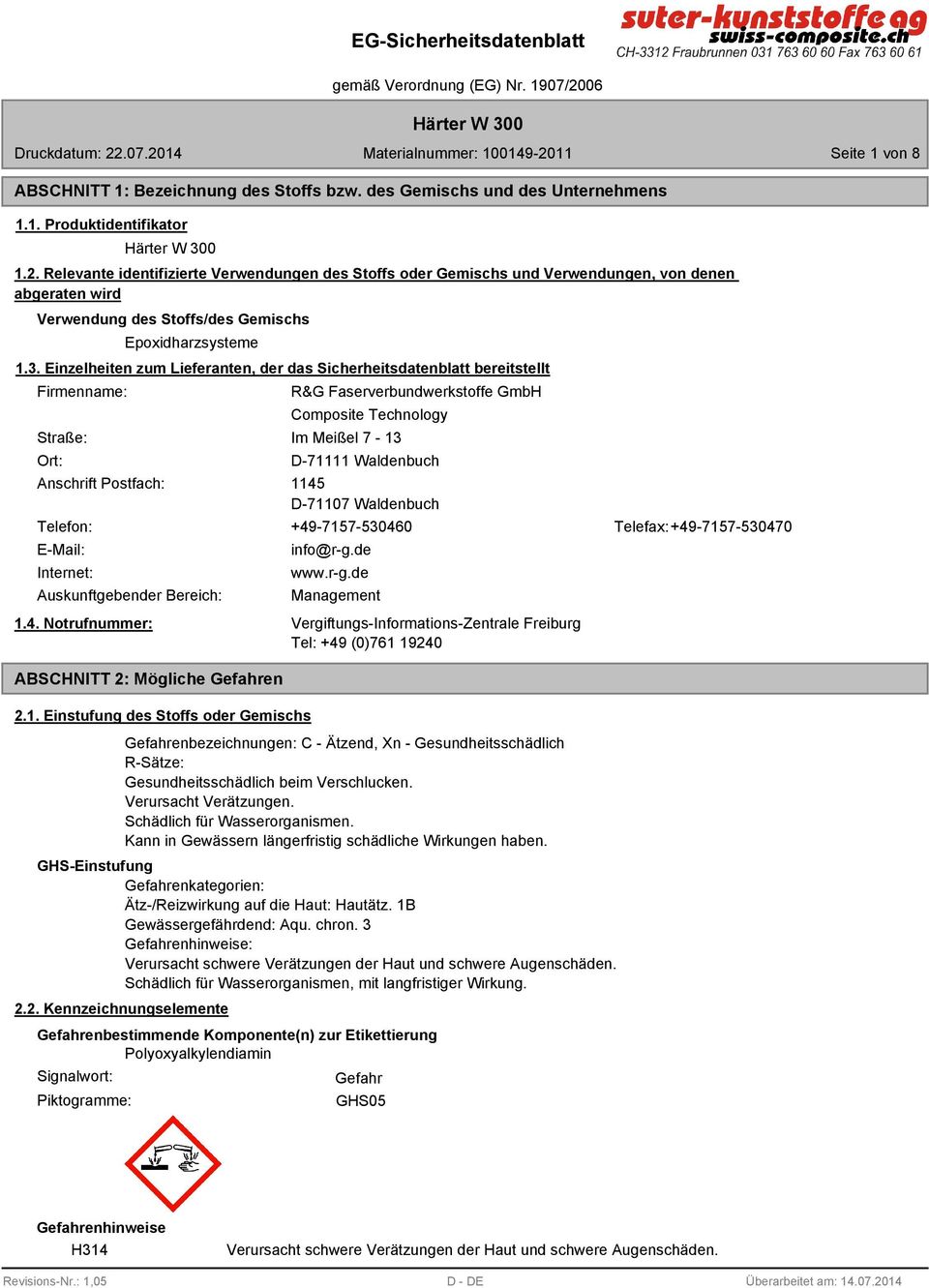 Einzelheiten zum Lieferanten, der das Sicherheitsdatenblatt bereitstellt Firmenname: Straße: Ort: Anschrift Postfach: Composite Technology Im Meißel 7-13 D-71111 Waldenbuch 1145 D-71107 Waldenbuch