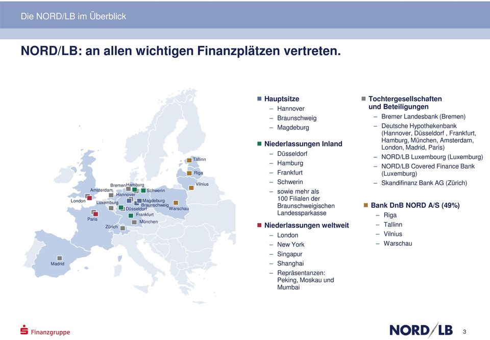 Magdeburg Niederlassungen Inland Düsseldorf Hamburg Frankfurt Schwerin sowie mehr als 100 Filialen der Braunschweigischen Landessparkasse Niederlassungen weltweit London New York Singapur Shanghai