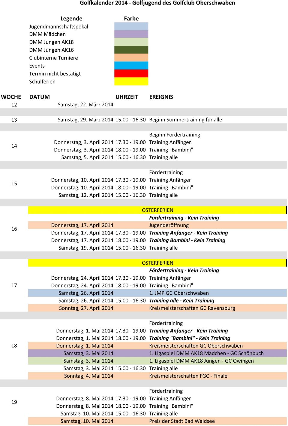 00 Training Anfänger Donnerstag, 3. April 2014 18.00-19.00 Training "Bambini" Samstag, 5. April 2014 15.00-16.30 Training alle Donnerstag, 10. April 2014 17.30-19.00 Training Anfänger Donnerstag, 10.