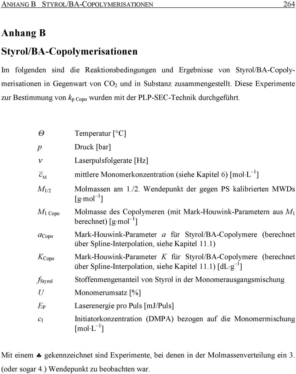 Θ p ν Temperatur [ C] Druck [bar] Laserpulsfolgerate [Hz] mittlere Monomerkonzentration (siehe Kapitel 6) [mol L 1 ] M 1/2 