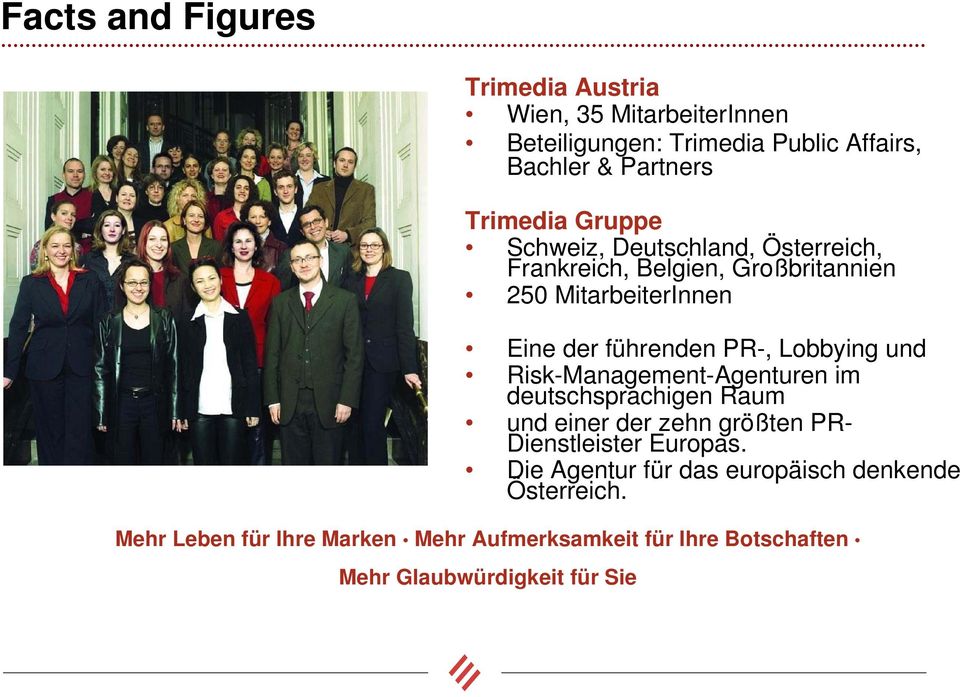 Lobbying und Risk-Management-Agenturen im deutschsprachigen Raum und einer der zehn größten PR- Dienstleister Europas.