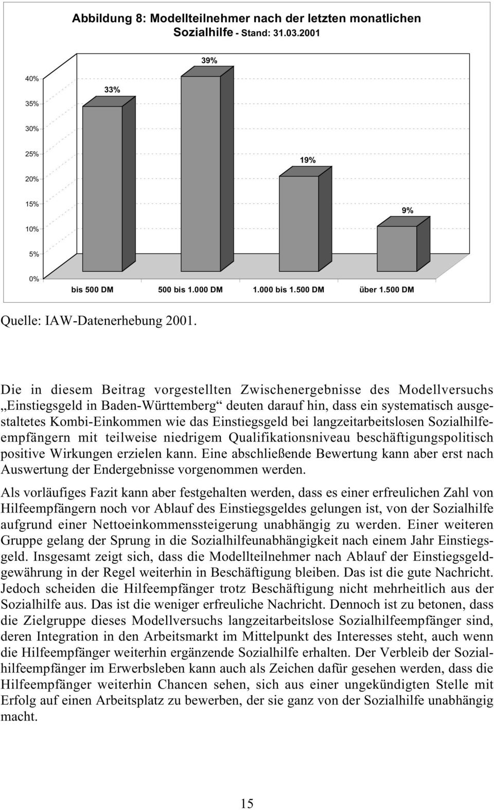 Die in diesem Beitrag vorgestellten Zwischenergebnisse des Modellversuchs Einstiegsgeld in Baden-Württemberg deuten darauf hin, dass ein systematisch ausgestaltetes Kombi-Einkommen wie das