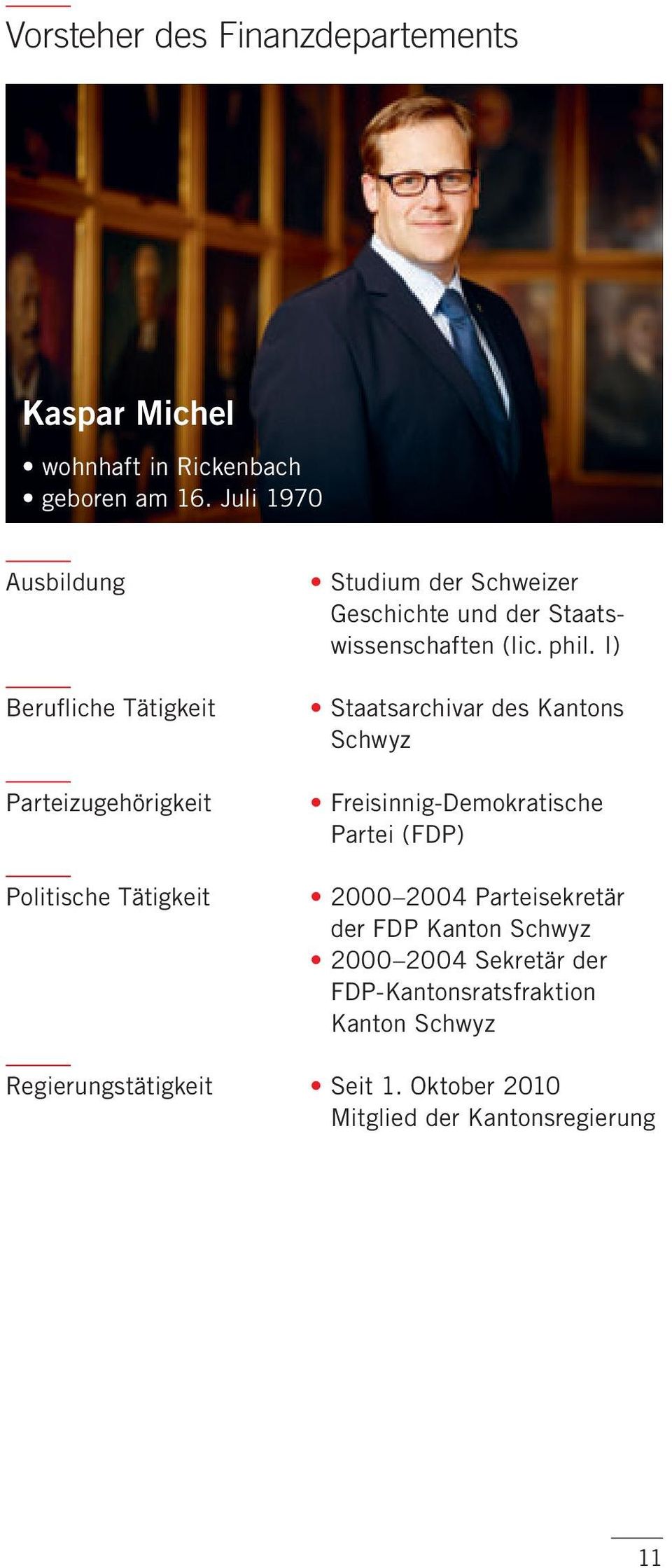I) Staatsarchivar des Kantons Schwyz Freisinnig-Demokratische Partei (FDP) 2000 2004