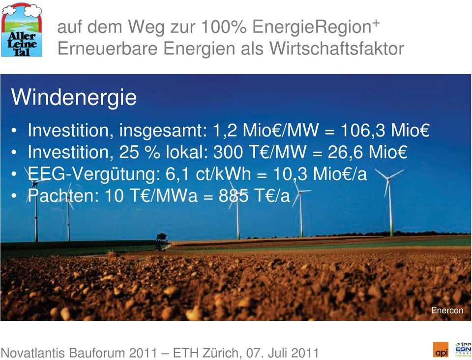 T /MW = 26,6 Mio EEG-Vergütung: 6,1 ct/kwh =