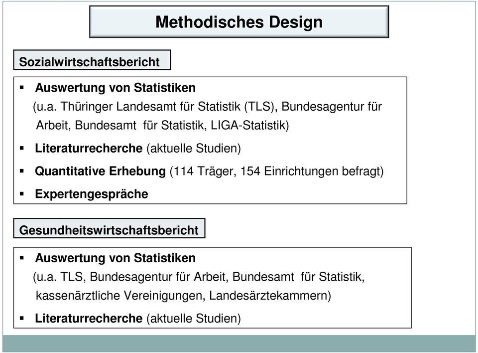 tsbericht Auswertung von Stat