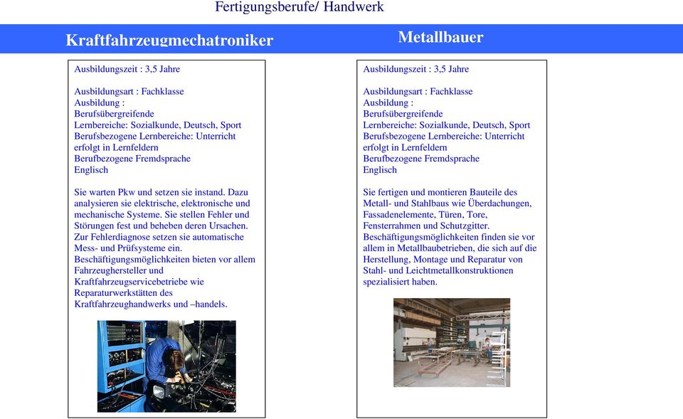 Beschäftigungsmöglichkeiten bieten vor allem Fahrzeughersteller und Kraftfahrzeugservicebetriebe wie Reparaturwerkstätten des Kraftfahrzeughandwerks und handels.