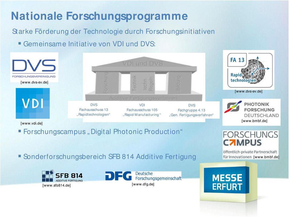 de] DVS Fachausschuss 13 Rapidtechnologien VDI Fachausschuss 105 Rapid Manufacturing Forschungscampus Digital