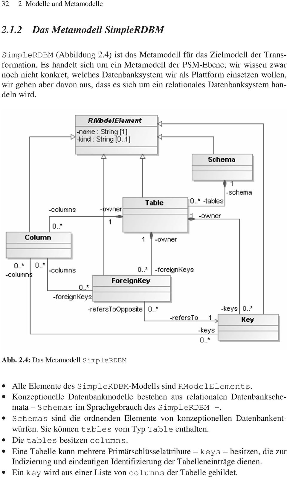relationales Datenbanksystem handeln wird. Abb. 2.4: Das Metamodell SimpleRDBM Alle Elemente des SimpleRDBM-Modells sind RModelElements.