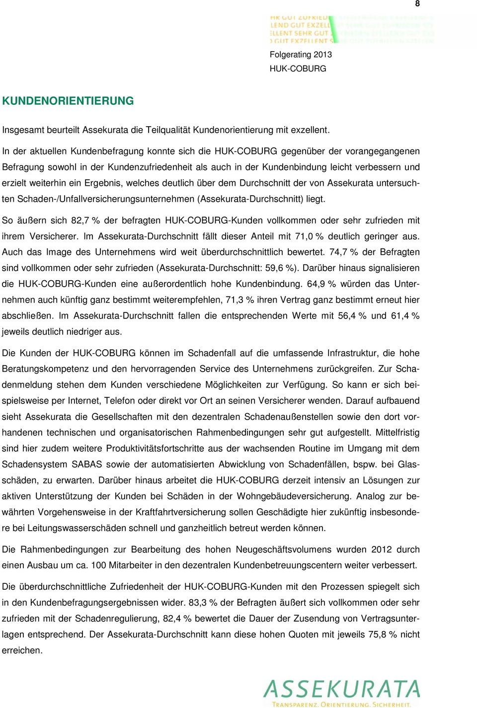 Ergebnis, welches deutlich über dem Durchschnitt der von Assekurata untersuchten Schaden-/Unfallversicherungsunternehmen (Assekurata-Durchschnitt) liegt.