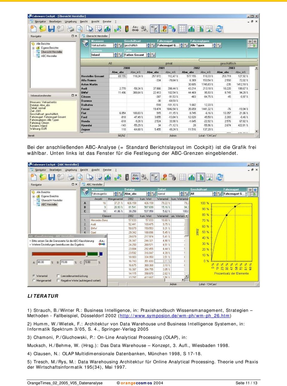 htm) 2) Humm, W./Wietek, F.: Architektur von Data Warehouse und Business Intelligence Systemen, in: Informatik Spektrum 3/05, S. 4., Springer-Verlag 2005 3) Chamoni, P./Gluchowski, P.