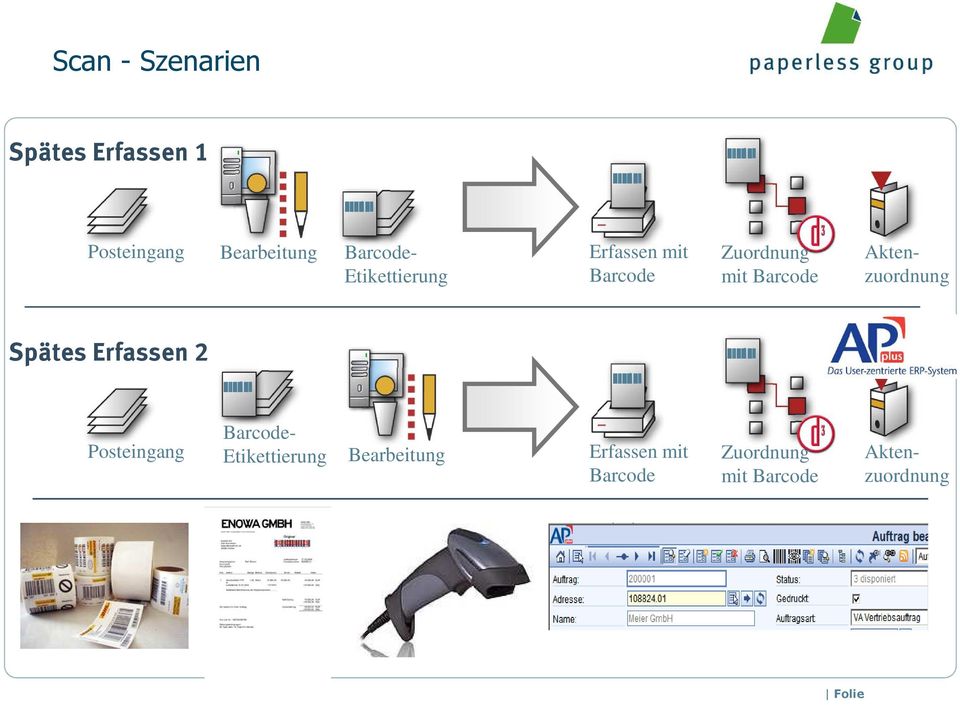 Aktenzuordnung Spätes Erfassen 2 Posteingang Barcode-