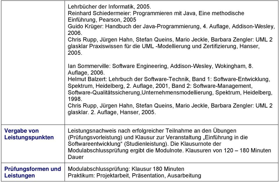 Ian Sommerville: Software Engineering, Addison-Wesley, Wokingham, 8. Auflage, 2006. Helmut Balzert: Lehrbuch der Software-Technik, Band 1: Software-Entwicklung, Spektrum, Heidelberg, 2.