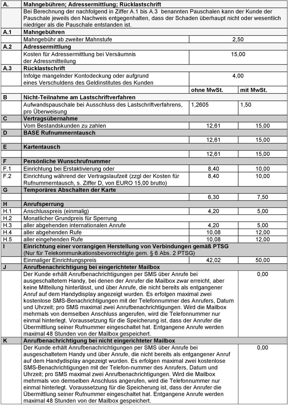 1 Mahngebühren Mahngebühr ab zweiter Mahnstufe 2,50 A.2 Adressermittlung Kosten für Adressermittlung bei Versäumnis 15,00 der Adressmitteilung A.