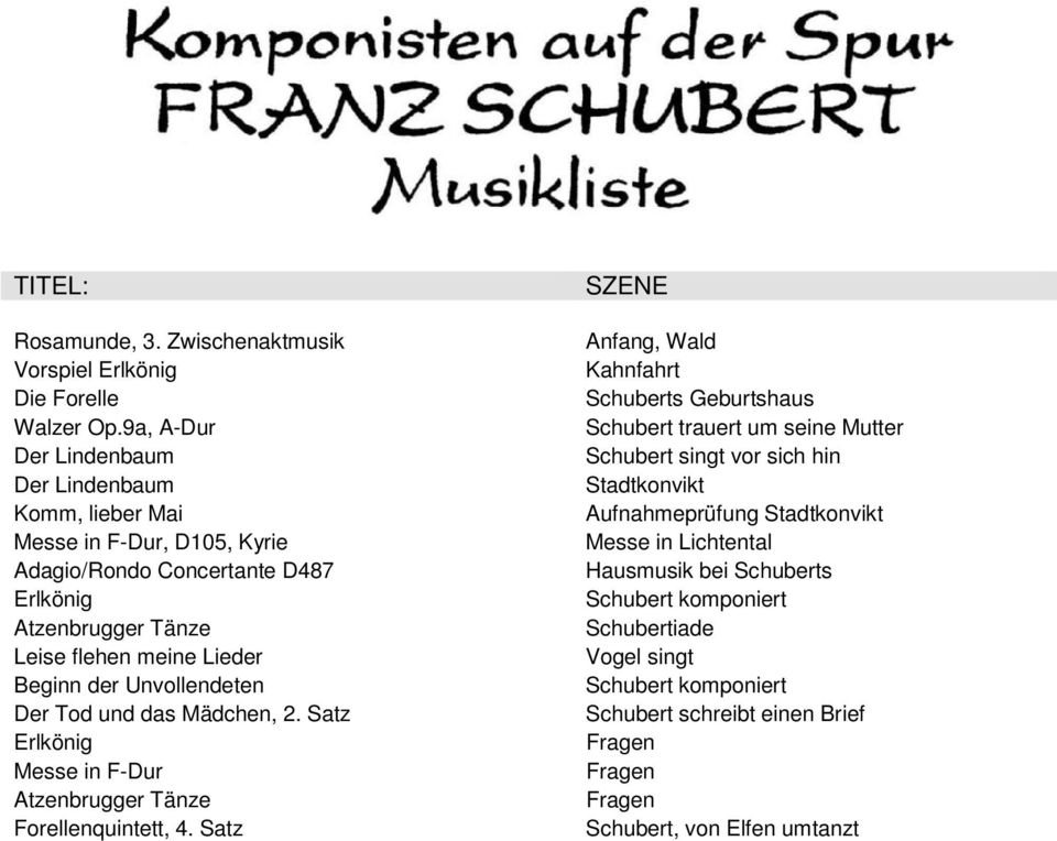 der Unvollendeten Der Tod und das Mädchen, 2. Satz Erlkönig Messe in F-Dur Atzenbrugger Tänze Forellenquintett, 4.