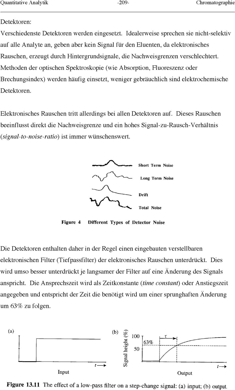 Methoden der optischen Spektroskopie (wie Absorption, Fluoreszenz oder Brechungsindex) werden häufig einsetzt, weniger gebräuchlich sind elektrochemische Detektoren.