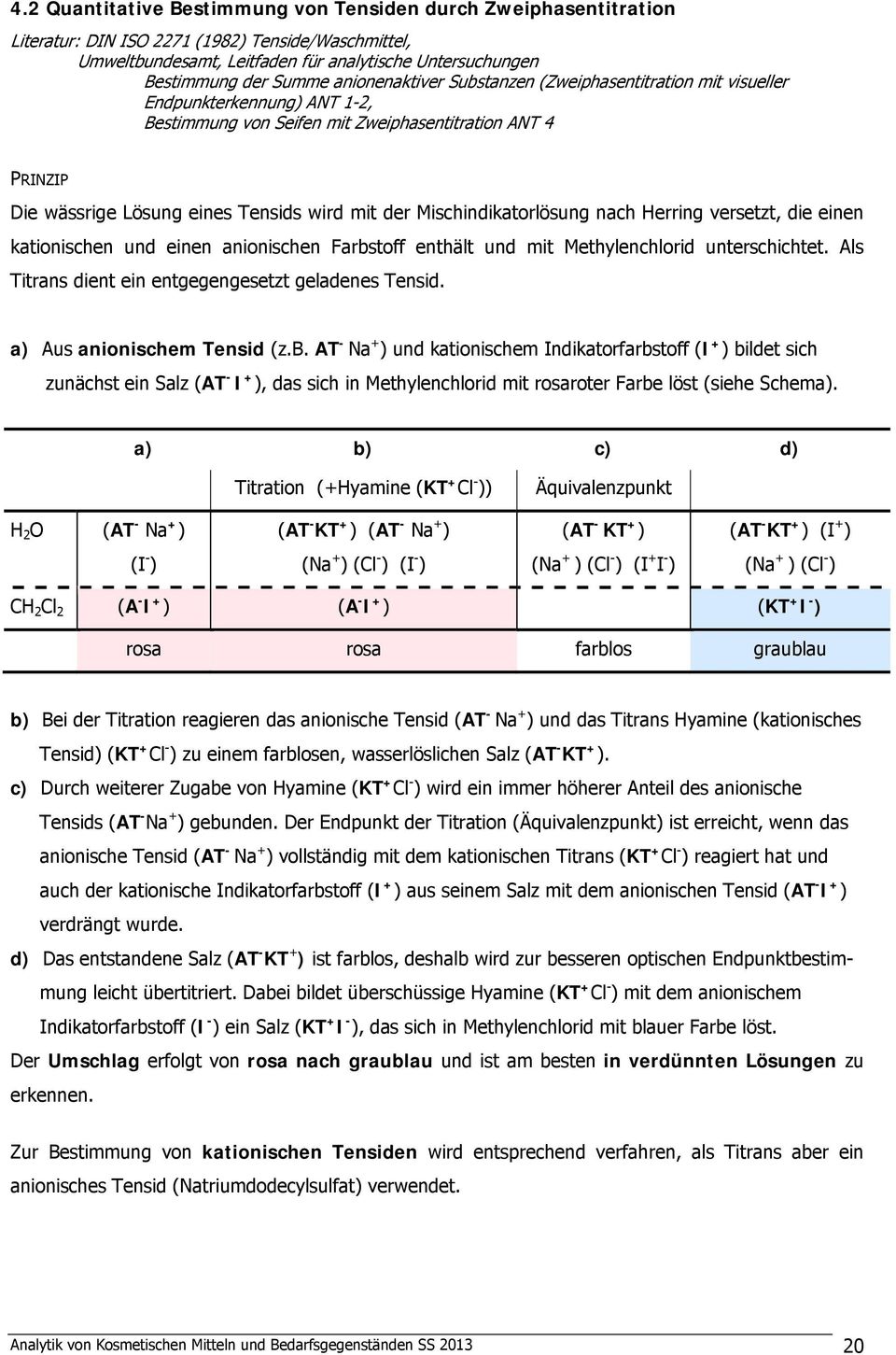 Mischindikatorlösung nach Herring versetzt, die einen kationischen und einen anionischen Farbstoff enthält und mit Methylenchlorid unterschichtet.