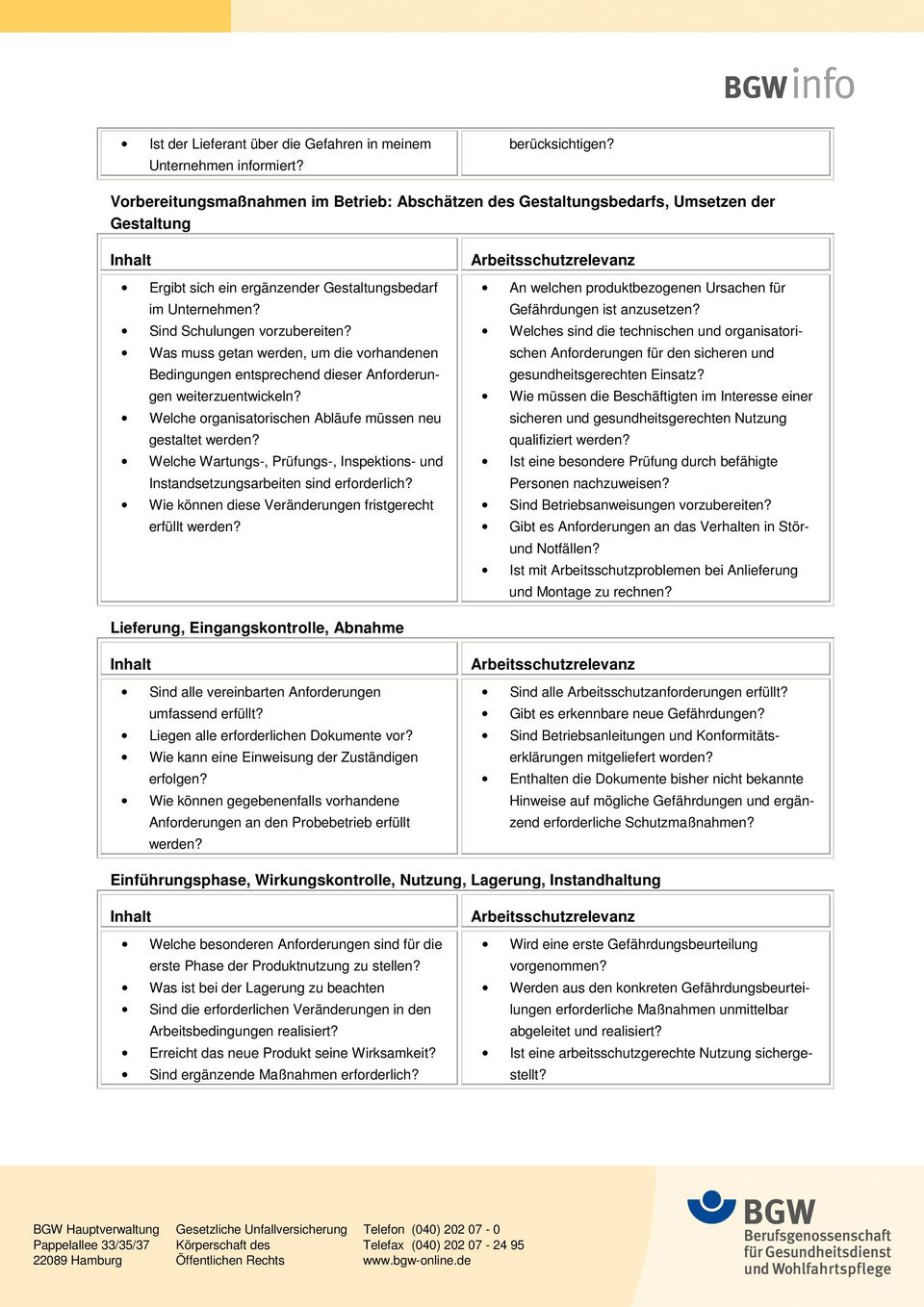 Was muss getan werden, um die vorhandenen Bedingungen entsprechend dieser Anforderungen weiterzuentwickeln? Welche organisatorischen Abläufe müssen neu gestaltet werden?