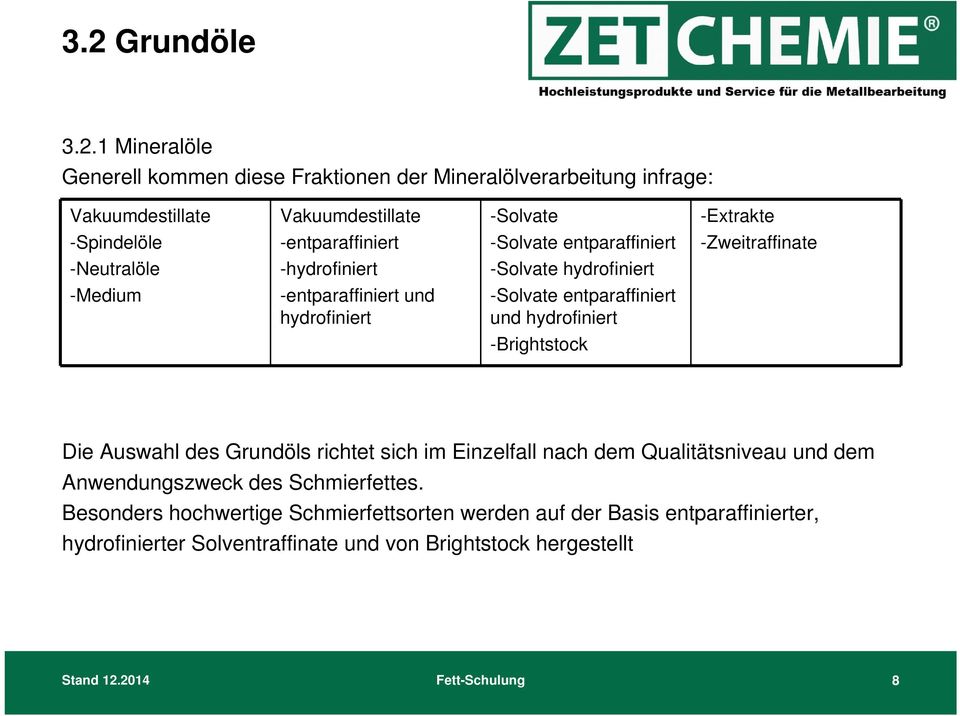 entparaffiniert und hydrofiniert -Brightstock Die Auswahl des Grundöls richtet sich im Einzelfall nach dem Qualitätsniveau und dem Anwendungszweck des Schmierfettes.