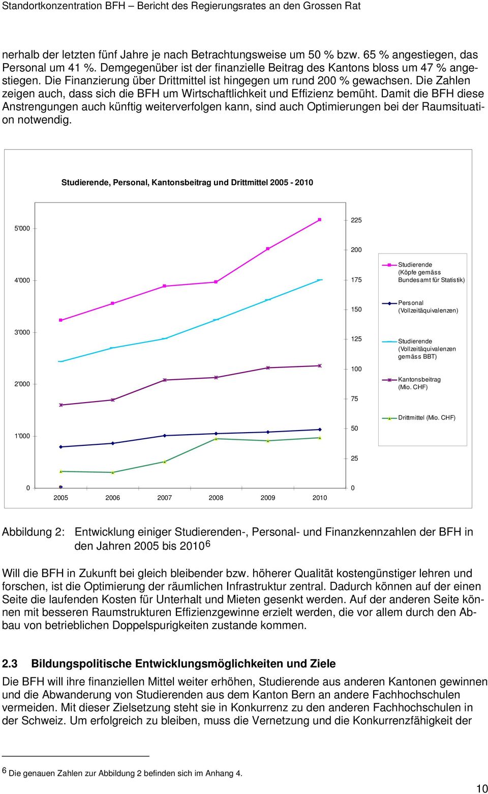 Damit die BFH diese Anstrengungen auch künftig weiterverfolgen kann, sind auch Optimierungen bei der Raumsituation notwendig.