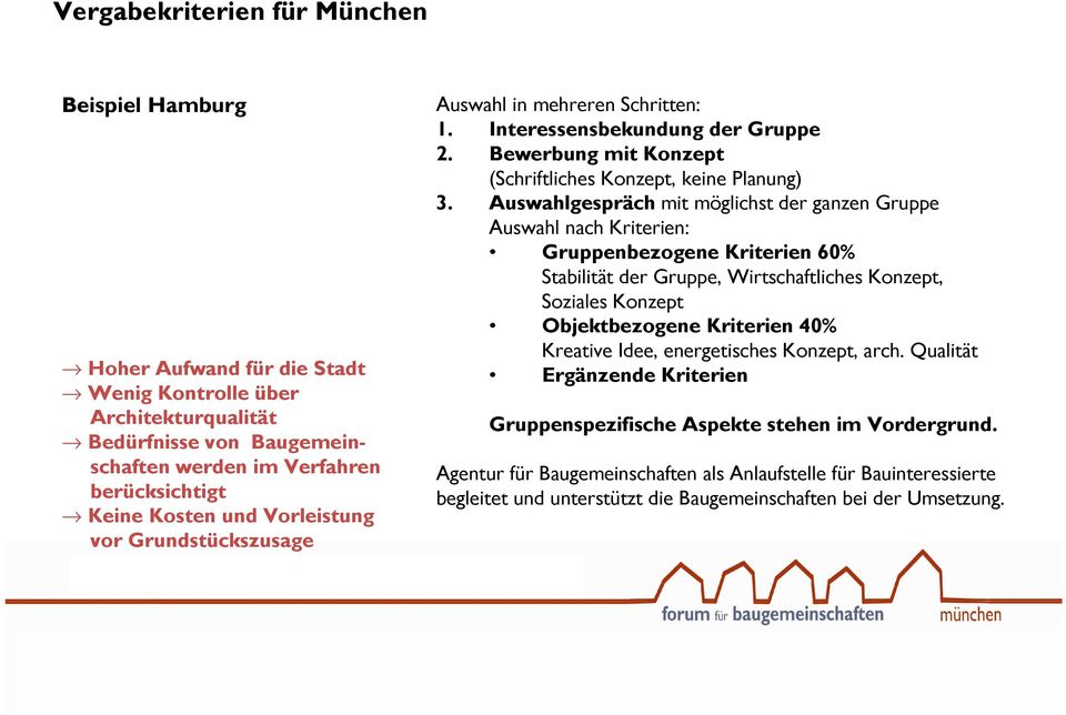 Auswahlgespräch mit möglichst der ganzen Gruppe Auswahl nach Kriterien: Gruppenbezogene Kriterien 60% Stabilität der Gruppe, Wirtschaftliches Konzept, Soziales Konzept Objektbezogene Kriterien 40%