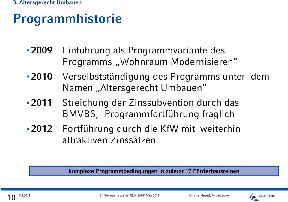 2011 Streichung der Zinssubvention durch das BMVBS, Programmfortführung fraglich 2012 Fortführung
